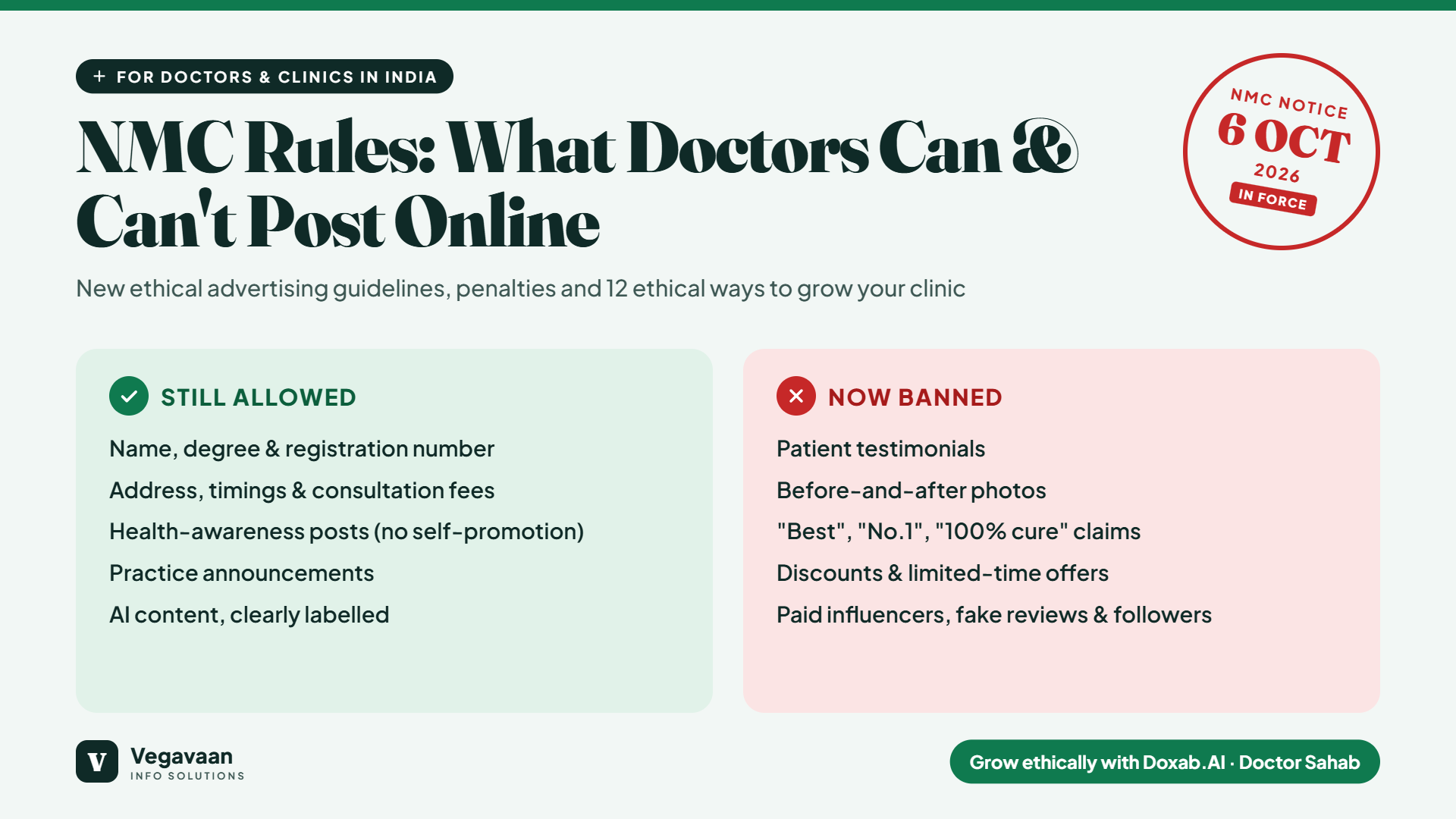 NMC Advertising Guidelines 2026: What Doctors Can and Cannot Post Online